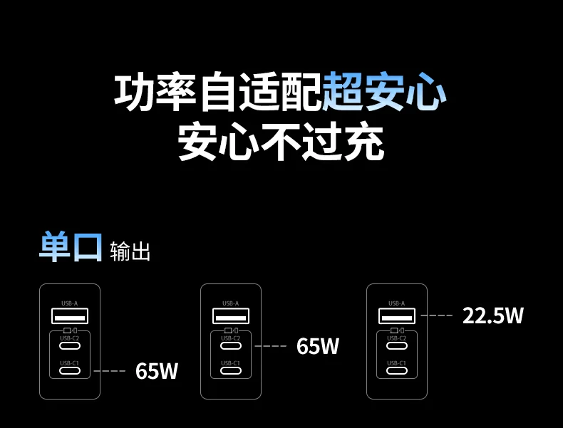 USB-C双口输出 多设备充电更便捷