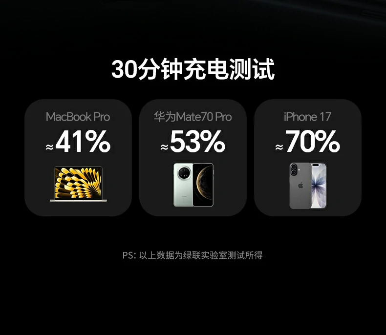 恒行6X559搭载ThermalGo智能控温技术