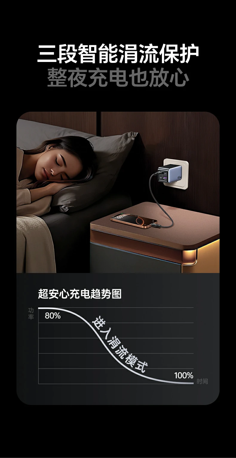 恒行6X559用于多人会议现场快充场景