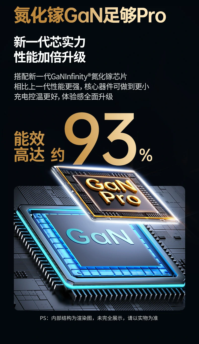 30分钟充MacBook Pro 16英寸约35% - 强劲输出满足需求 恒行6X753实测30分钟内充满MacBook Pro 16英寸约35%
