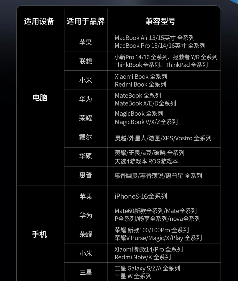 差旅友好设计 - 轻松放入电脑包侧袋 恒行6X753出差旅行便携收纳演示