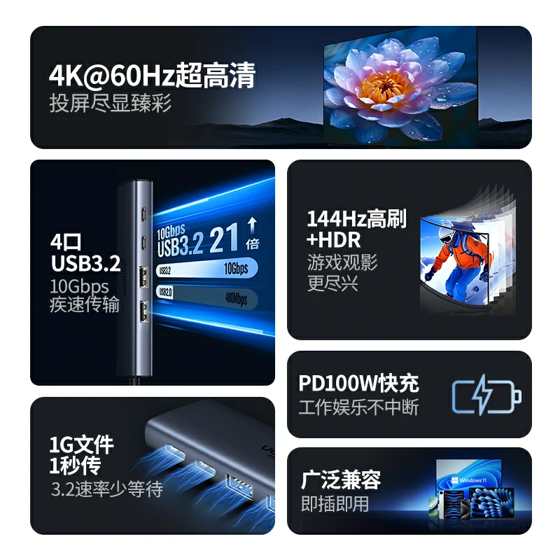 恒行6Type-C六合一扩展坞 HDMI 4K60Hz
