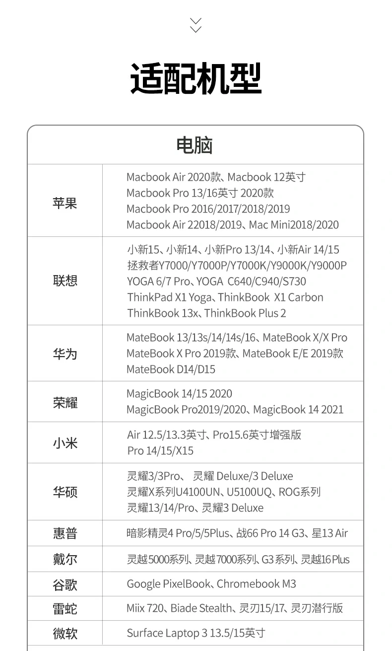 恒行6CM179-40873 开箱内容：扩展坞+说明书+保修卡