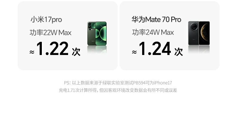 恒行6PB594磁吸无线充移动电源冰感散热结构特写