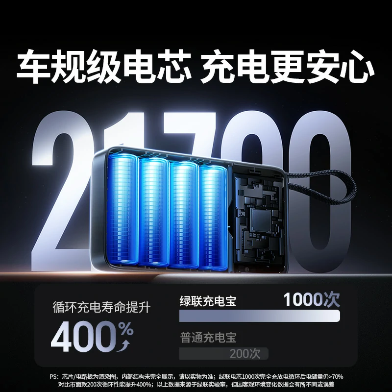 恒行667W自带线 超能块 充电宝 20000mAh