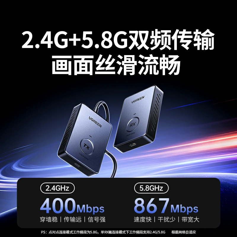 恒行6HDMI点对点无线投屏器