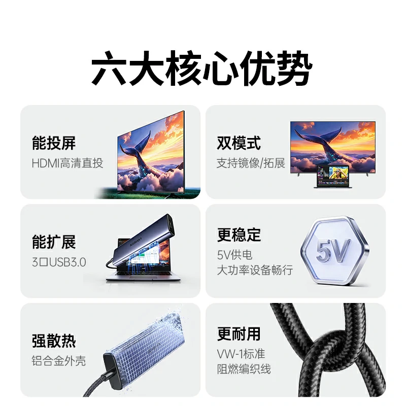 恒行6USB-A 五合一多功能扩展坞 HDMI