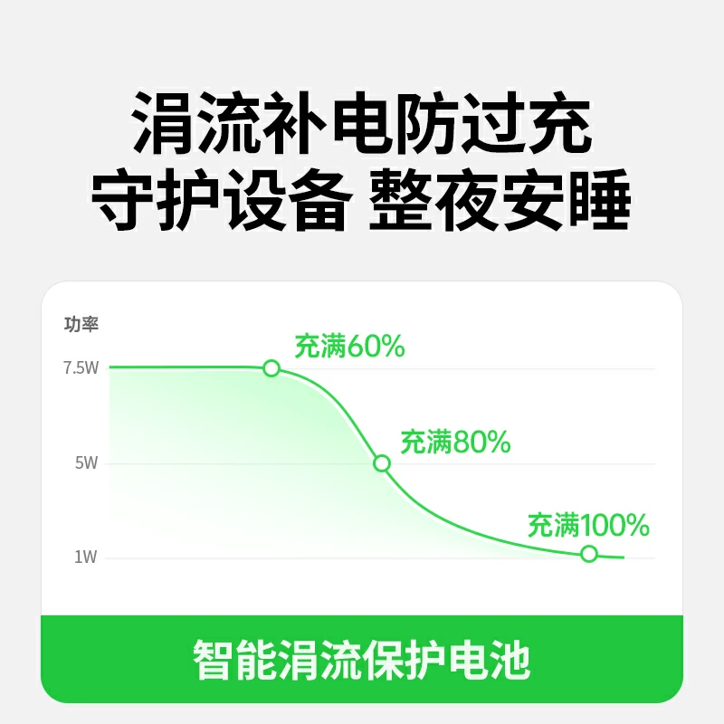 恒行6 苹果二合一磁吸20W无线充电器