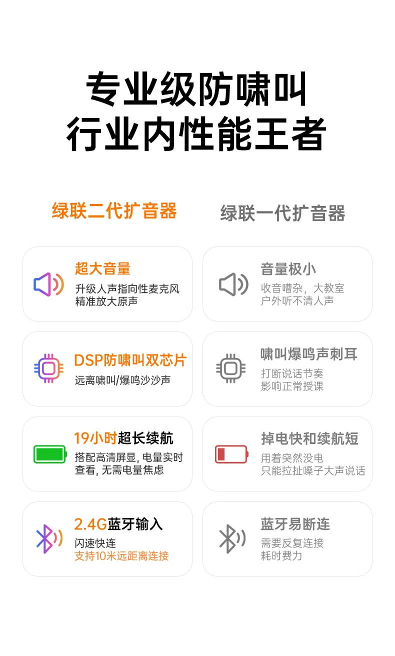 3250mAh防爆电芯 恒行6BS003扩音器安全耐用