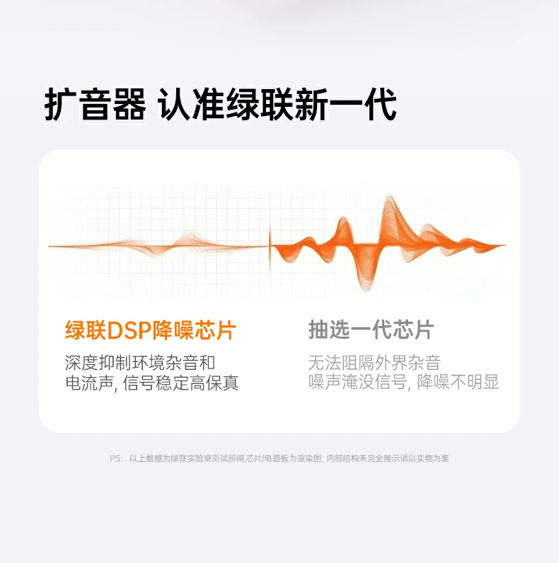 A2DP/AVRCP蓝牙协议 恒行6扩音器音频传输更流畅 A2DP/AVRCP蓝牙协议 恒行6扩音器音频传输更流畅