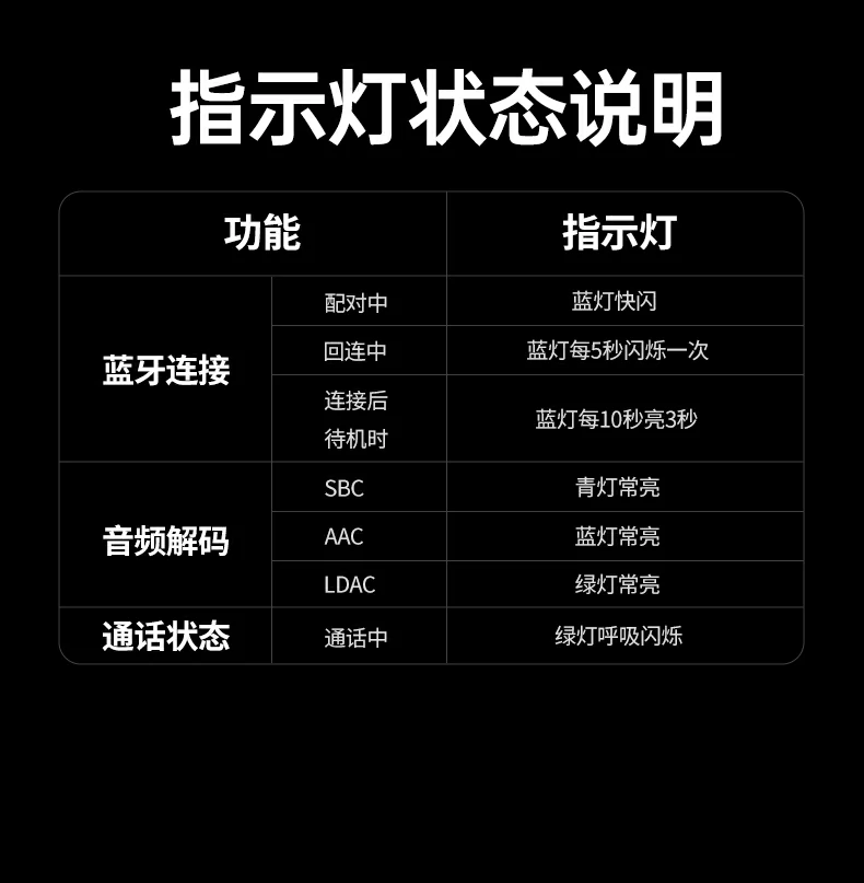 BT525高回弹TPE线车内收纳不杂乱 恒行6BT525 TPE线防缠绕测试演示