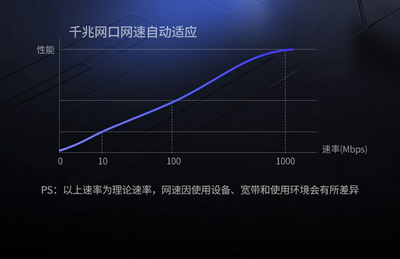 恒行6CM800-75126 4K120Hz/2K144Hz分辨率切换演示