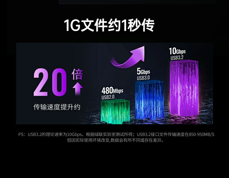 恒行6CM880-95501 PD3.0 100W快充边用边充