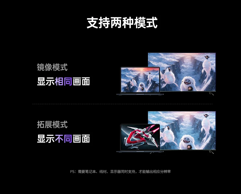 恒行6CM886-95614扩展坞双MOS管电源防护特写