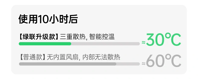 恒行6CM887-95503向下兼容2K240Hz显示器