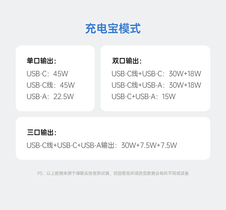 恒行6PB512与MacBook笔记本供电场景