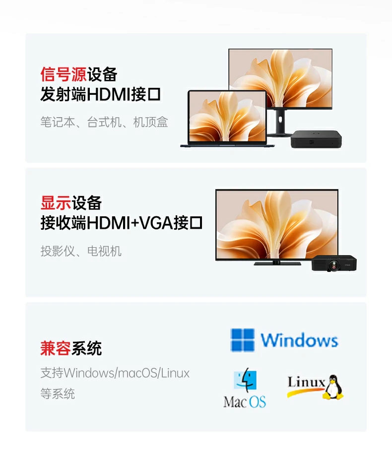 无线自由 - 无需线缆束缚,随时随地投屏 与传统有线投屏对比:便捷性与灵活性