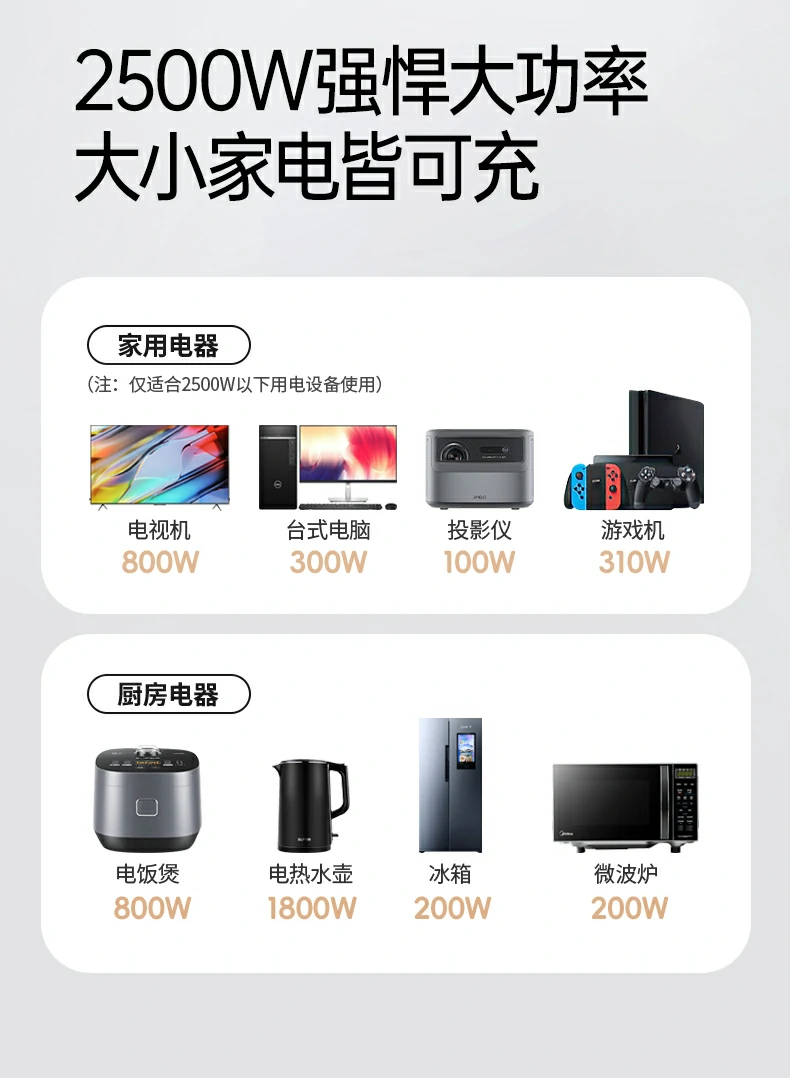 双挂槽设计 - 可挂墙或桌面边缘,节省空间 双挂槽实际使用场景演示