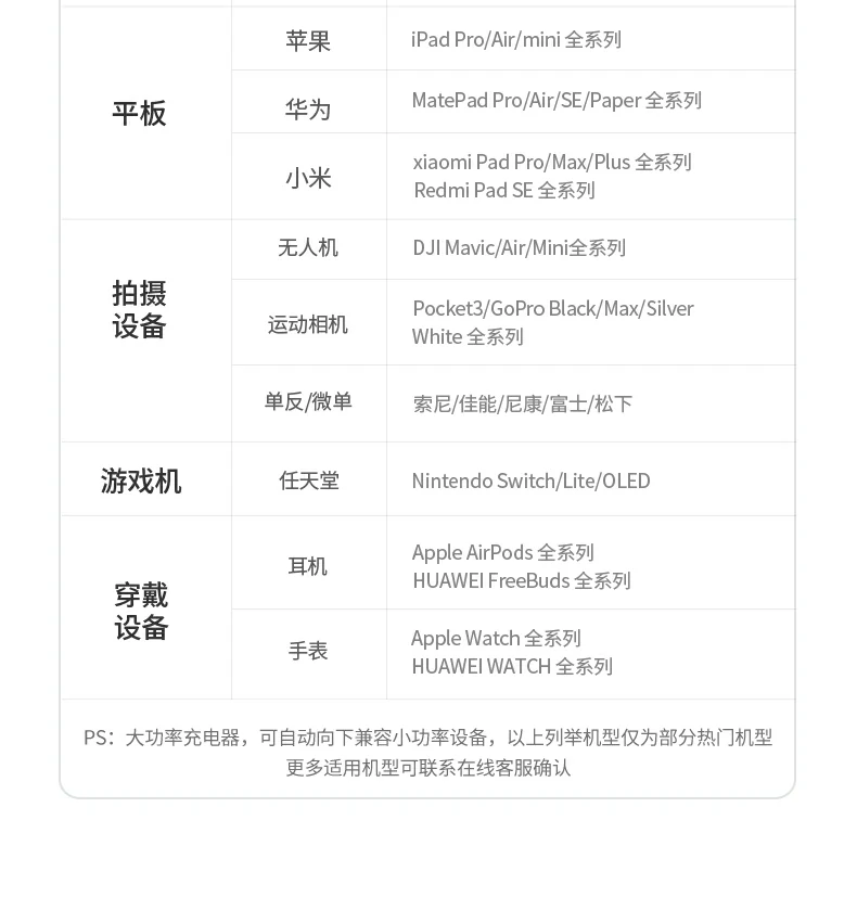 恒行6速显冲X773多品牌手机同时快充 恒行6速显冲X773多品牌手机同时快充