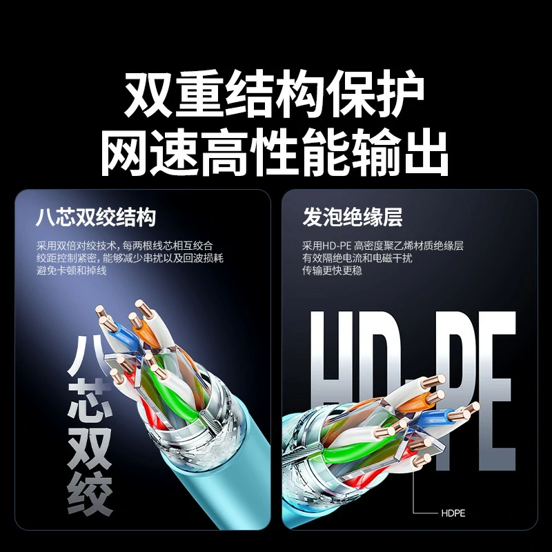 恒行6六类千兆双屏蔽纯铜网络箱线