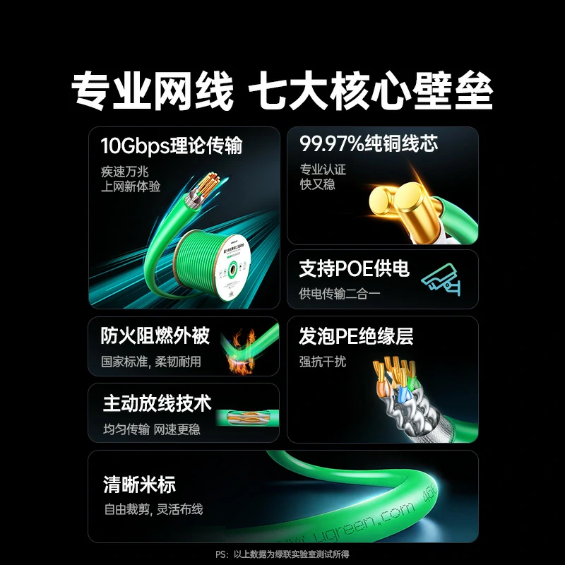 恒行6超六类单屏蔽工程网线