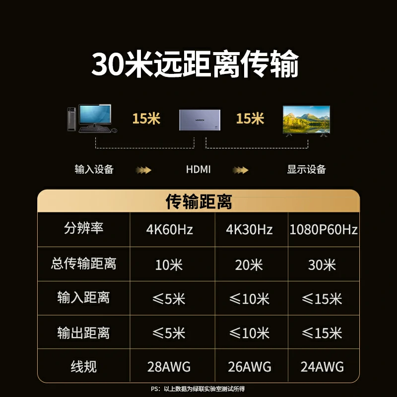 恒行6一进二出HDMI分配器 4K60Hz