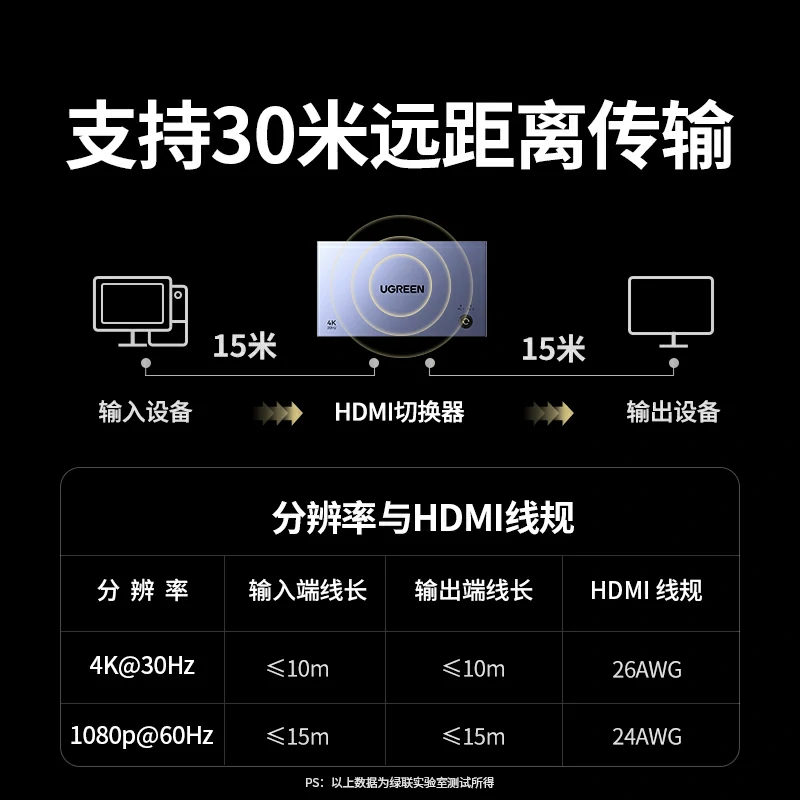 恒行6二进一出KVM切换器 4K高清 无缝切换