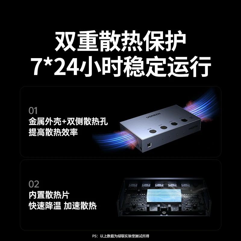 恒行6HDMI画面分割器4K高清四进一出切换