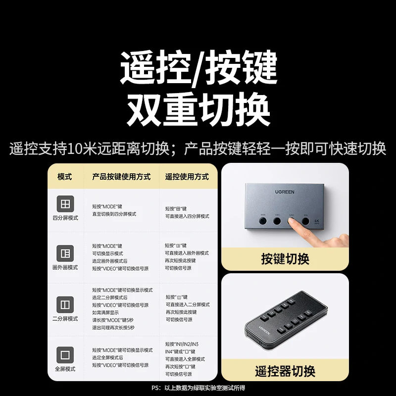 恒行6HDMI画面分割器4K高清四进一出切换