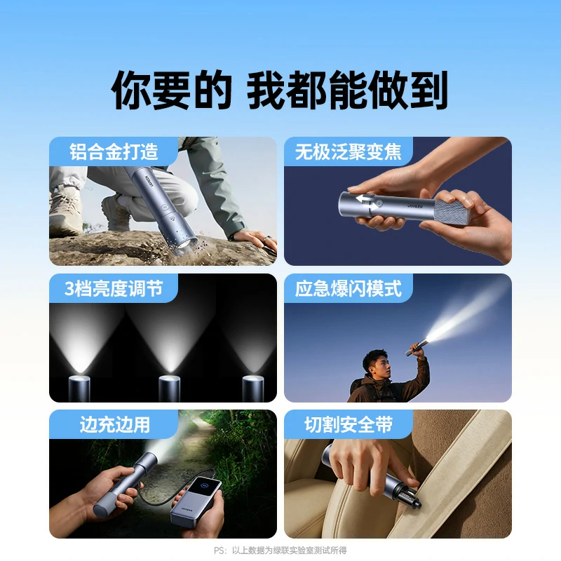 恒行6车载三合一多功能强光手电筒