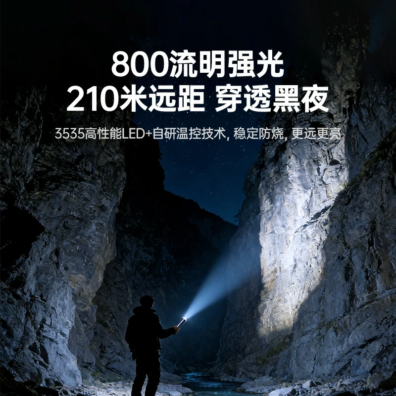 恒行6车载三合一多功能强光手电筒