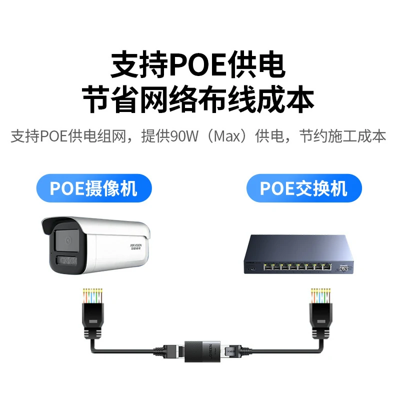 恒行6万兆网线直通头 支持PoE供电