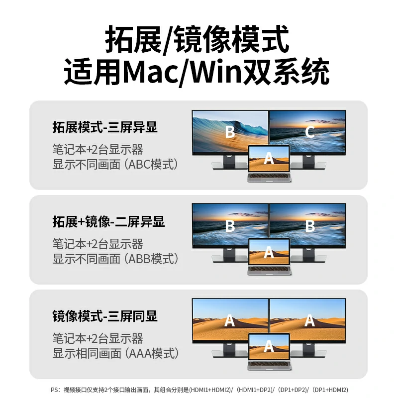恒行6Type-C九合一多功能扩展坞 三屏异显4K60Hz