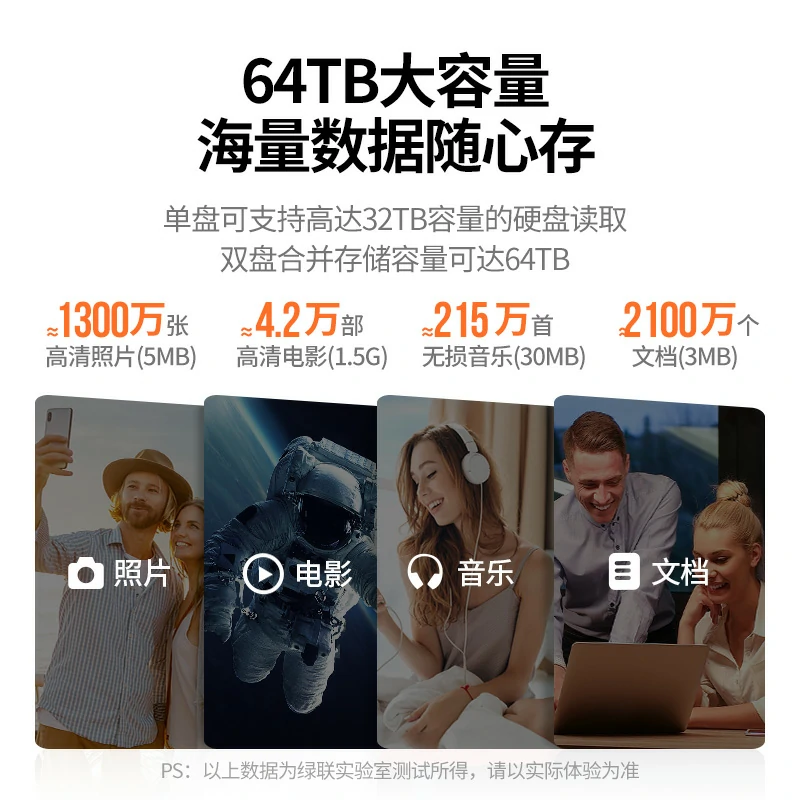 恒行6双盘位硬盘阵列盒 5Gbps高速 64TB大容量