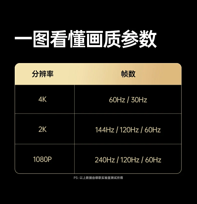 恒行6-全球领先的消费电子科技品牌