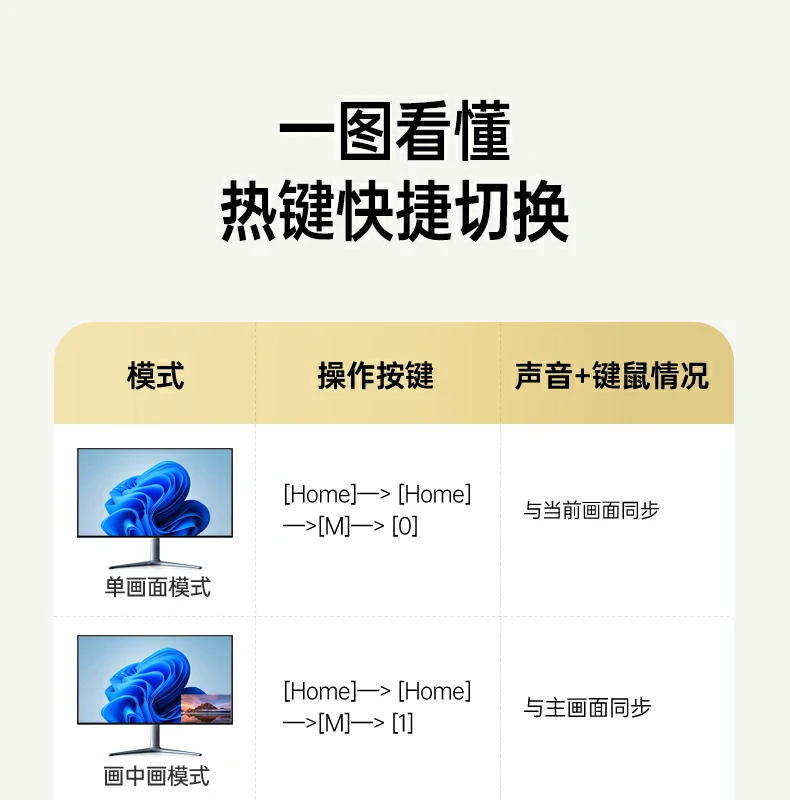 恒行6-全球领先的消费电子科技品牌