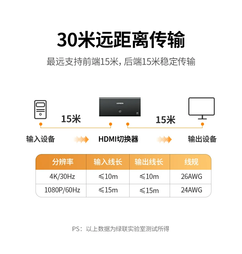 恒行6-全球领先的消费电子科技品牌