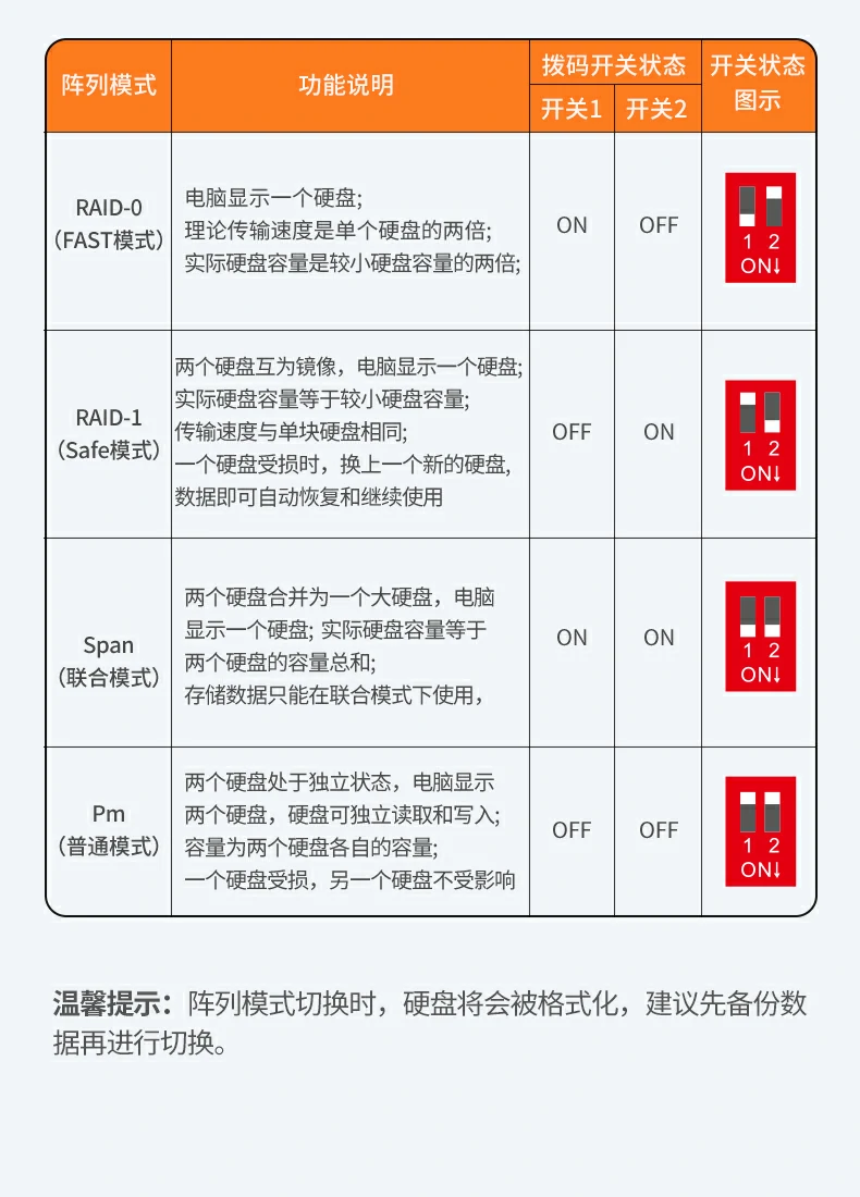 恒行6-全球领先的消费电子科技品牌