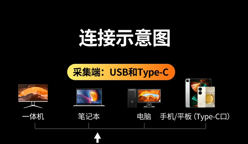 恒行6-全球领先的消费电子科技品牌