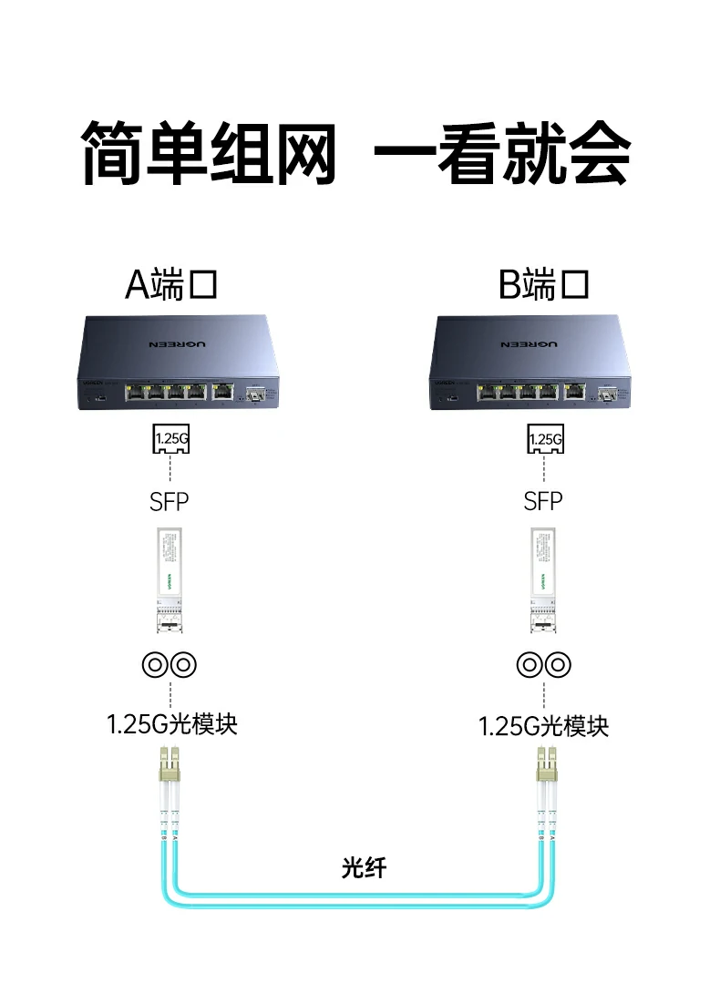 恒行6-全球领先的消费电子科技品牌