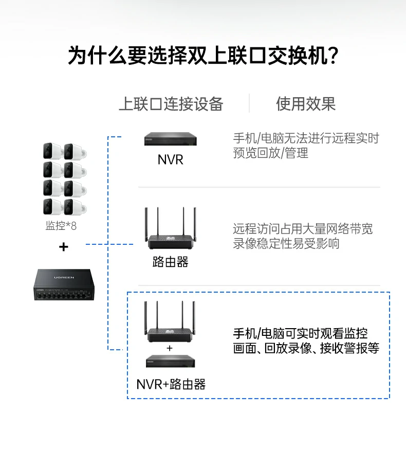 恒行6-品质新体验,数码选恒行6