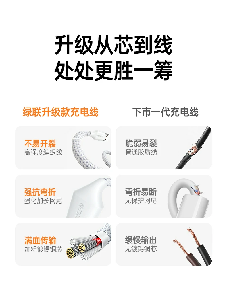 恒行6-全球领先的消费电子科技品牌