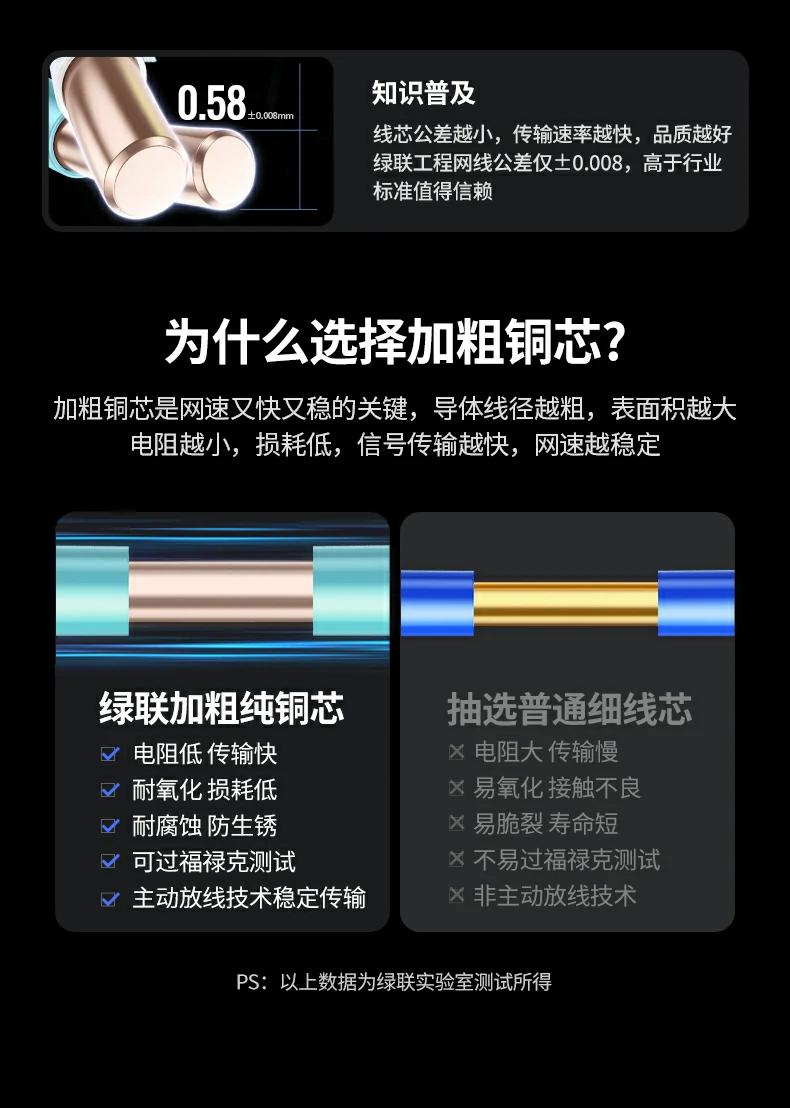 恒行6-全球领先的消费电子科技品牌
