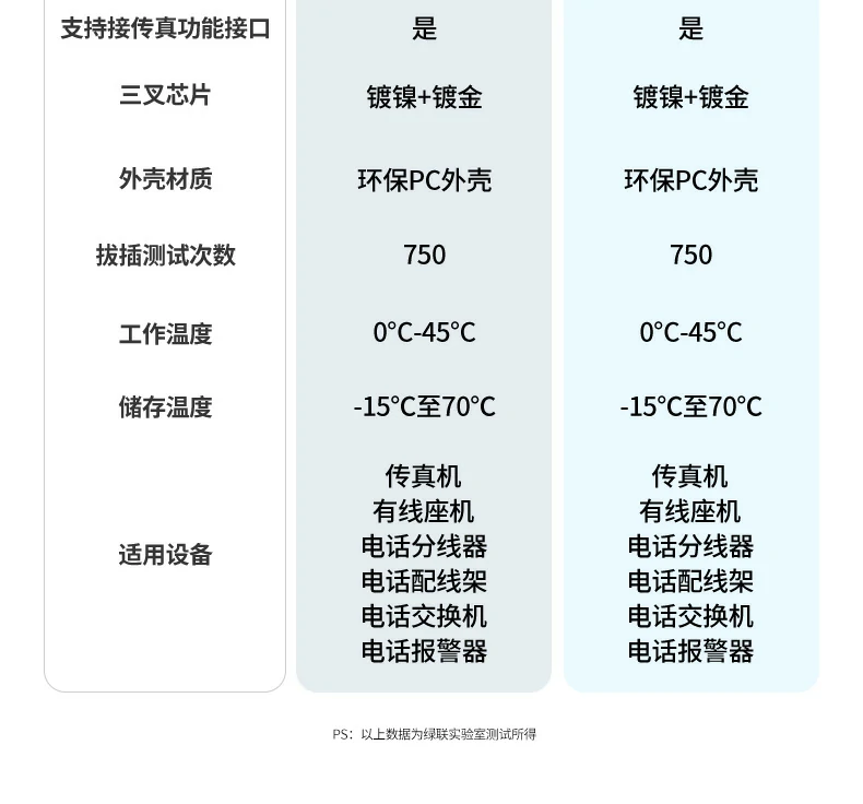 恒行6-全球领先的消费电子科技品牌