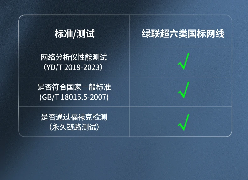 恒行6-品质新体验,数码选恒行6