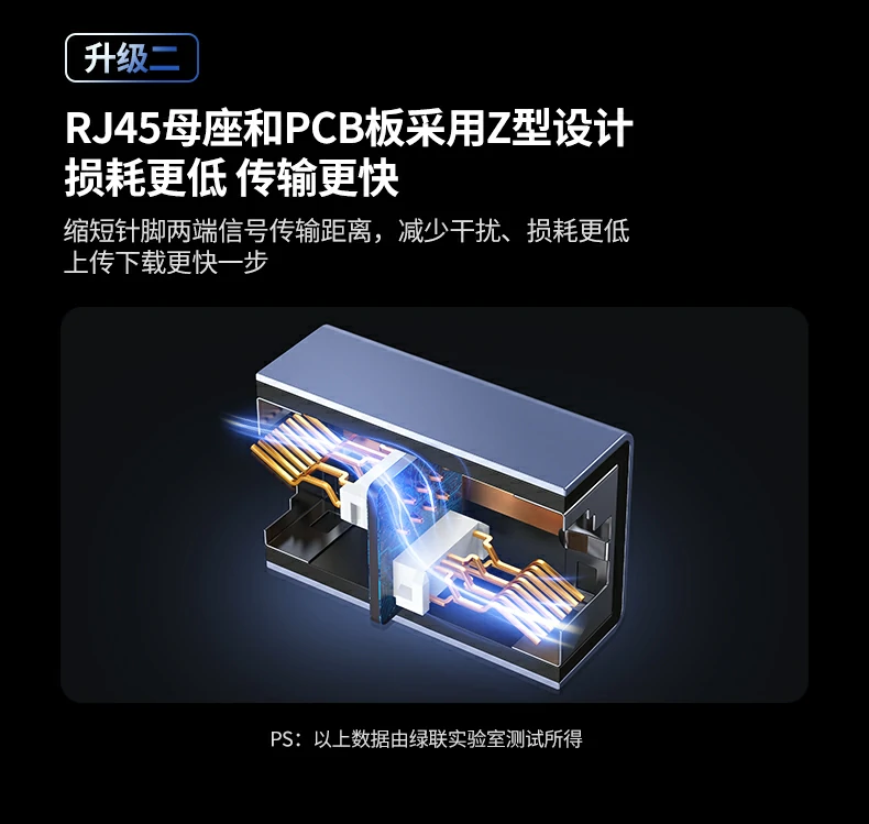 恒行6-全球领先的消费电子科技品牌