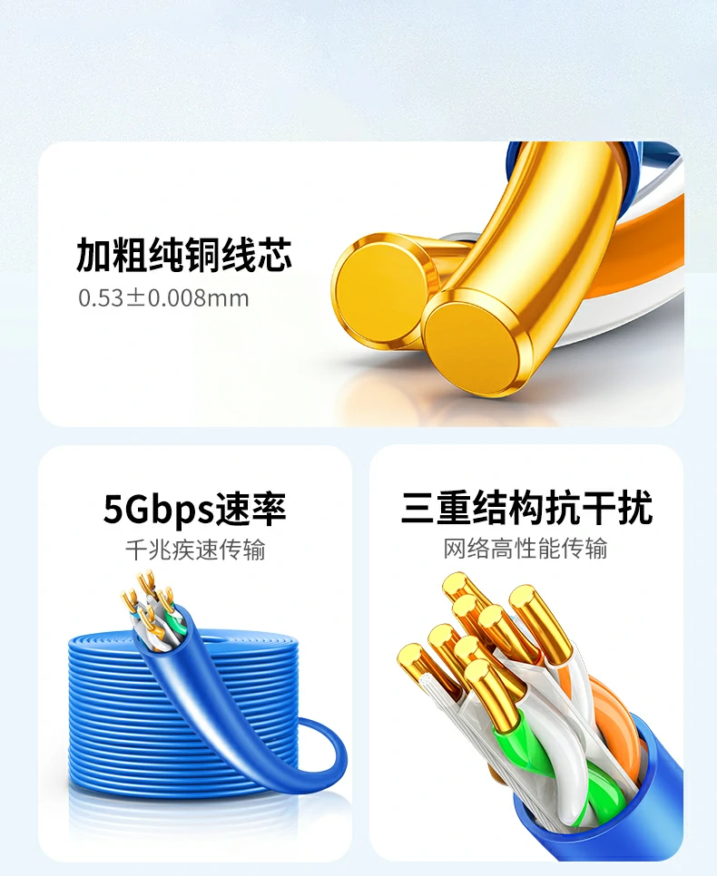 恒行6NW330六类工程网线0.53mm加粗纯铜芯截面特写