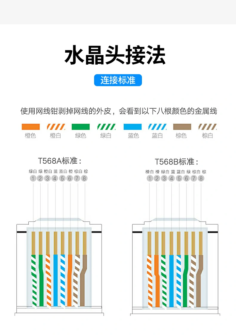 恒行6NW330六类工程网线抗干扰测试场景
