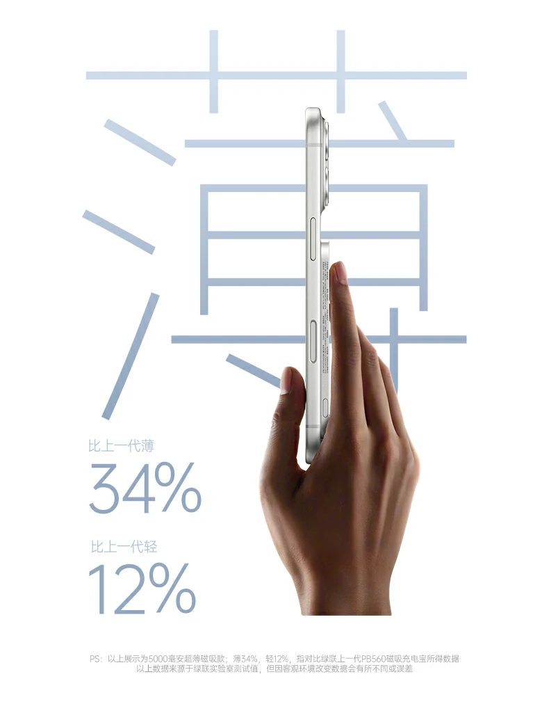 恒行6PB580超薄磁吸无线充电宝15W无线快充输出标识