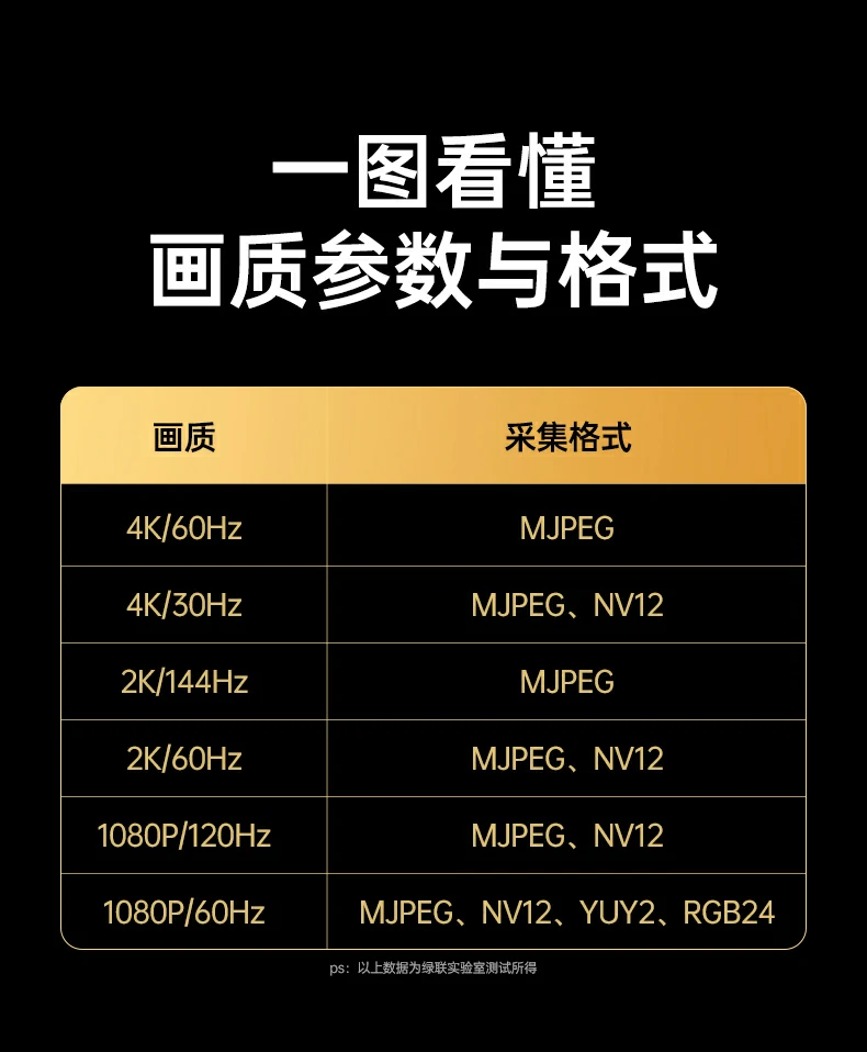 恒行6-全球领先的消费电子科技品牌